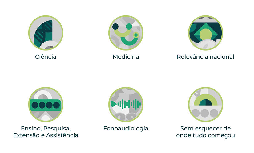 Elementos da marca