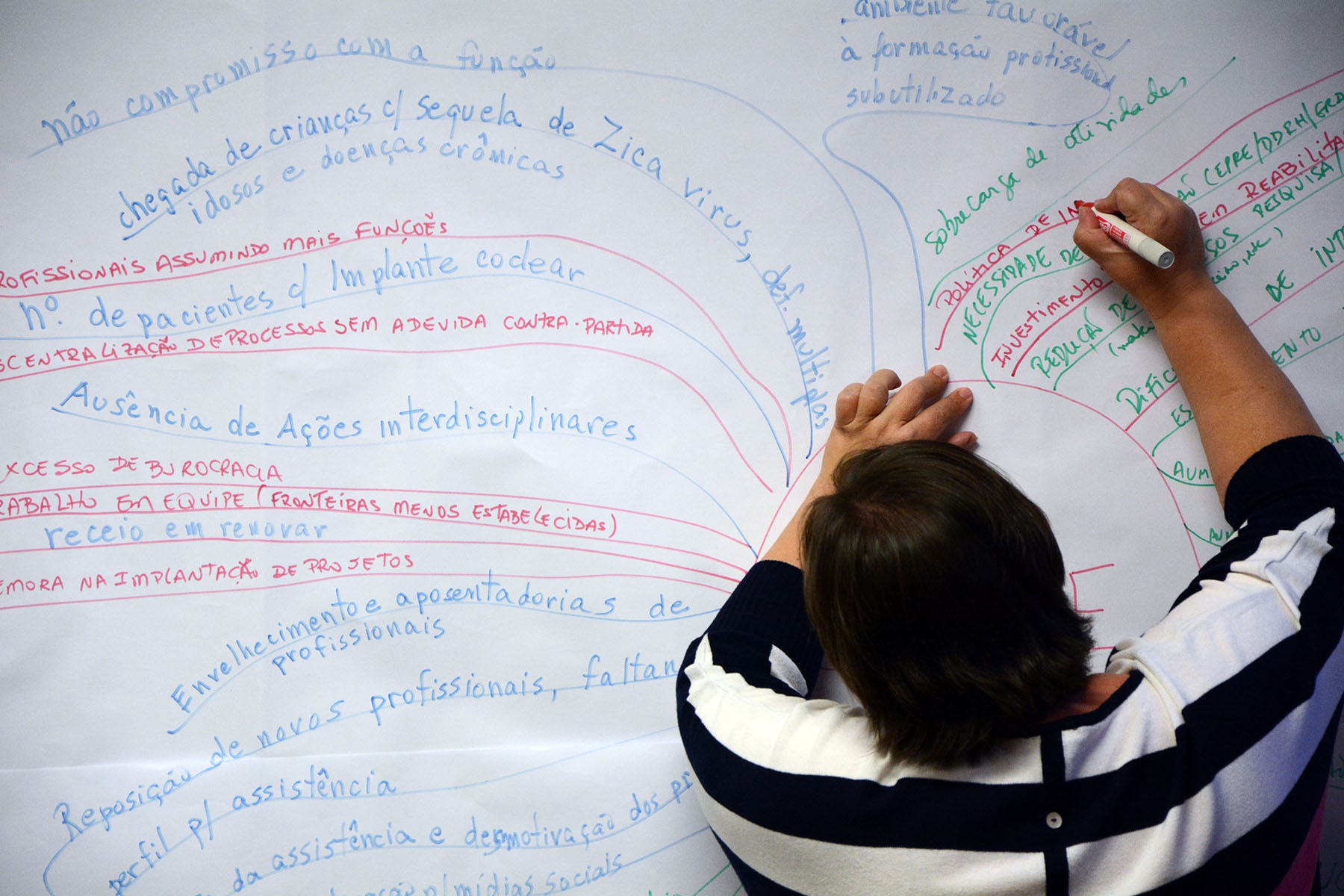 Docentes e funcionários do Cepre elaboram Planejamento Estratégico 2016-2020/Foto: Mario Moreira