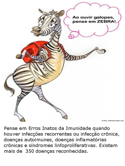Charge da campanha da Semana EII. Foto: Divulgação